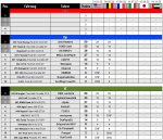 1652128630466_Bild 3 klassen tabelle.jpg