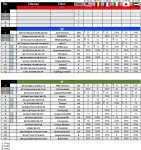 Tabelle 3 Klassen.jpg Tabelle 3 Klassen.jpg