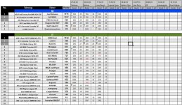 IMSA Tabelle Einzelwertung.jpg