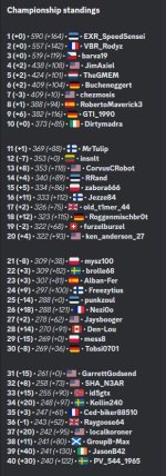 ESTfinals.JPG
