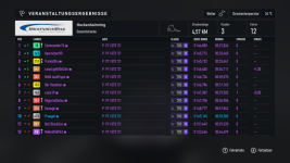 PAL_Race5_quali.png