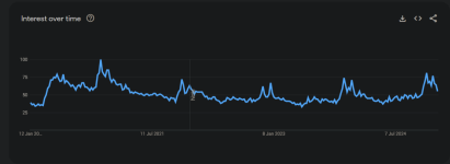 Screenshot 2025-01-15 193325.png Screenshot 2025-01-15 193325.png