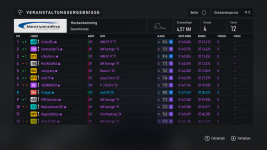 Renntag0_Hockenheim_Quali.png