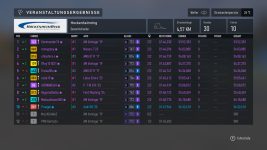 Renntag0_Hockenheim_Rennen.png