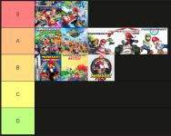 Mario Kart Tier Chibi.png