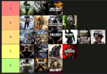 Screenshot 2025-11-10 at 12-34-31 Create a Call of Duty (2003 - 2025) Tier List - TierMaker.png