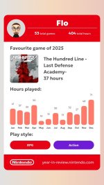 2025 Nintendo Year in Review.jpg