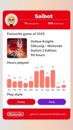 2025 Nintendo Year in Review.jpg