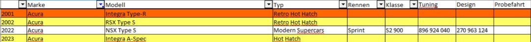 FH6 Liste.jpg