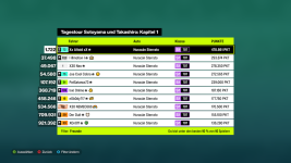 Tabelle Forza Horizon 6-2026_06_01-13_23_52.png