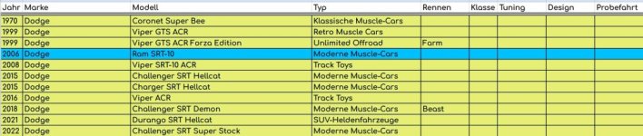 FH6 Garage blau.jpg