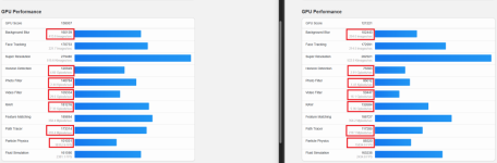 Geekbench 7 Test-Werte.png