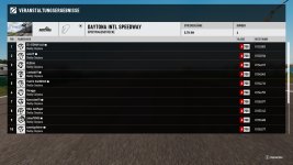 DoR-Daytona-quali-1von2.jpg