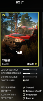 5600