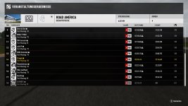 dor-mustang-race2-2von2.jpg dor-mustang-race2-2von2.jpg