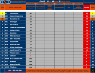 omg-Tabelle-Renntag1.png