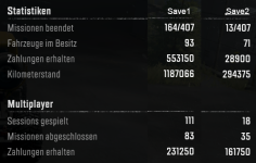 9915 9915
