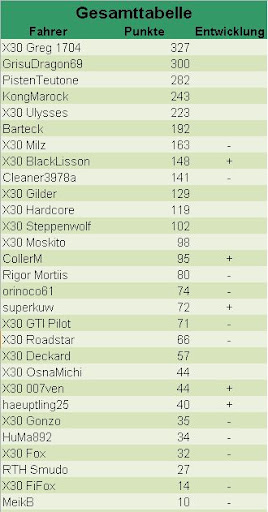 PSCR4GT.jpg