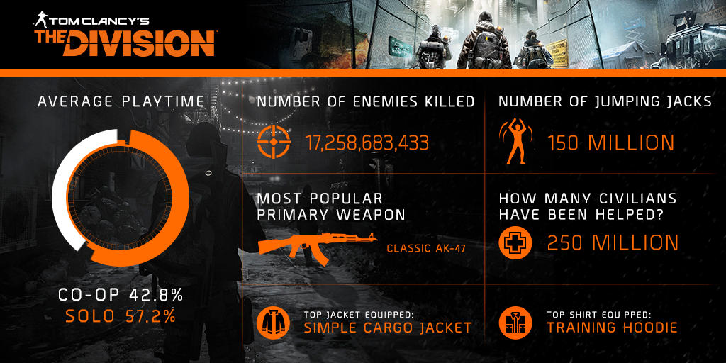 division-stats-maerz.jpg